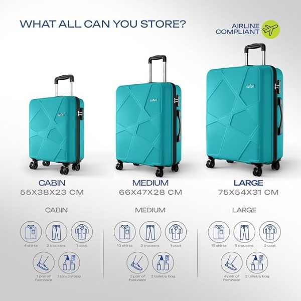 Safari Pentagon Pro 8 Wheels Set of 3 (Cabin + Medium + Large) Trolley Bags, Hard Case Polypropylene, 360º Wheeling Luggage, Suitcase for Travel, Cyan